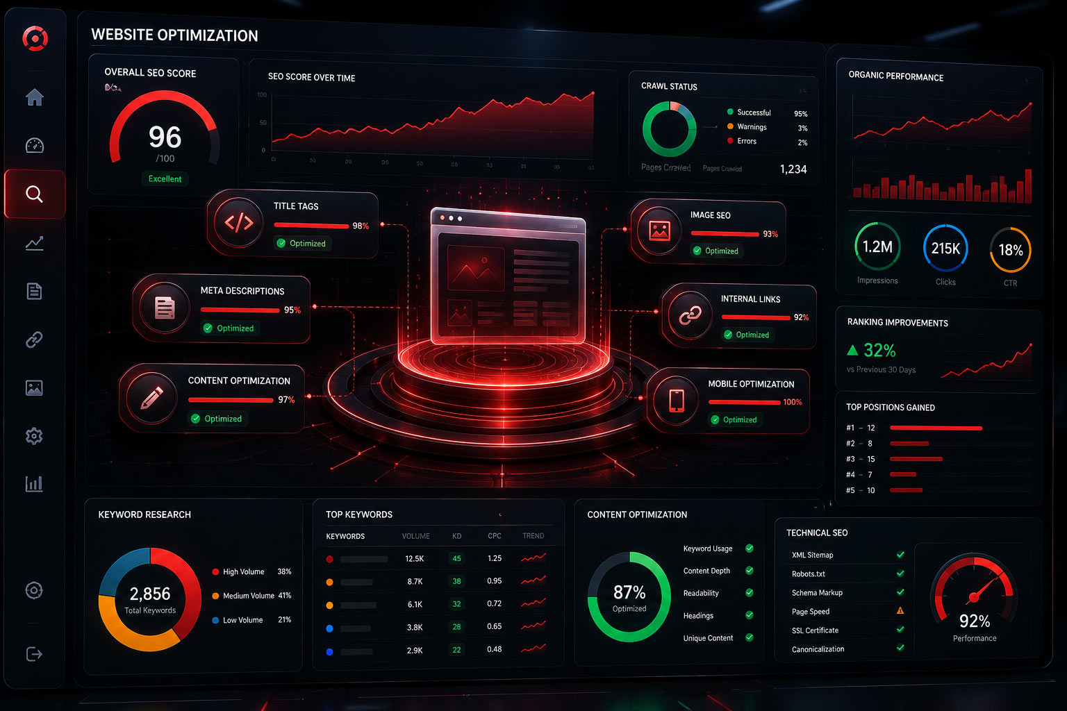 Futuristic SEO dashboard interface